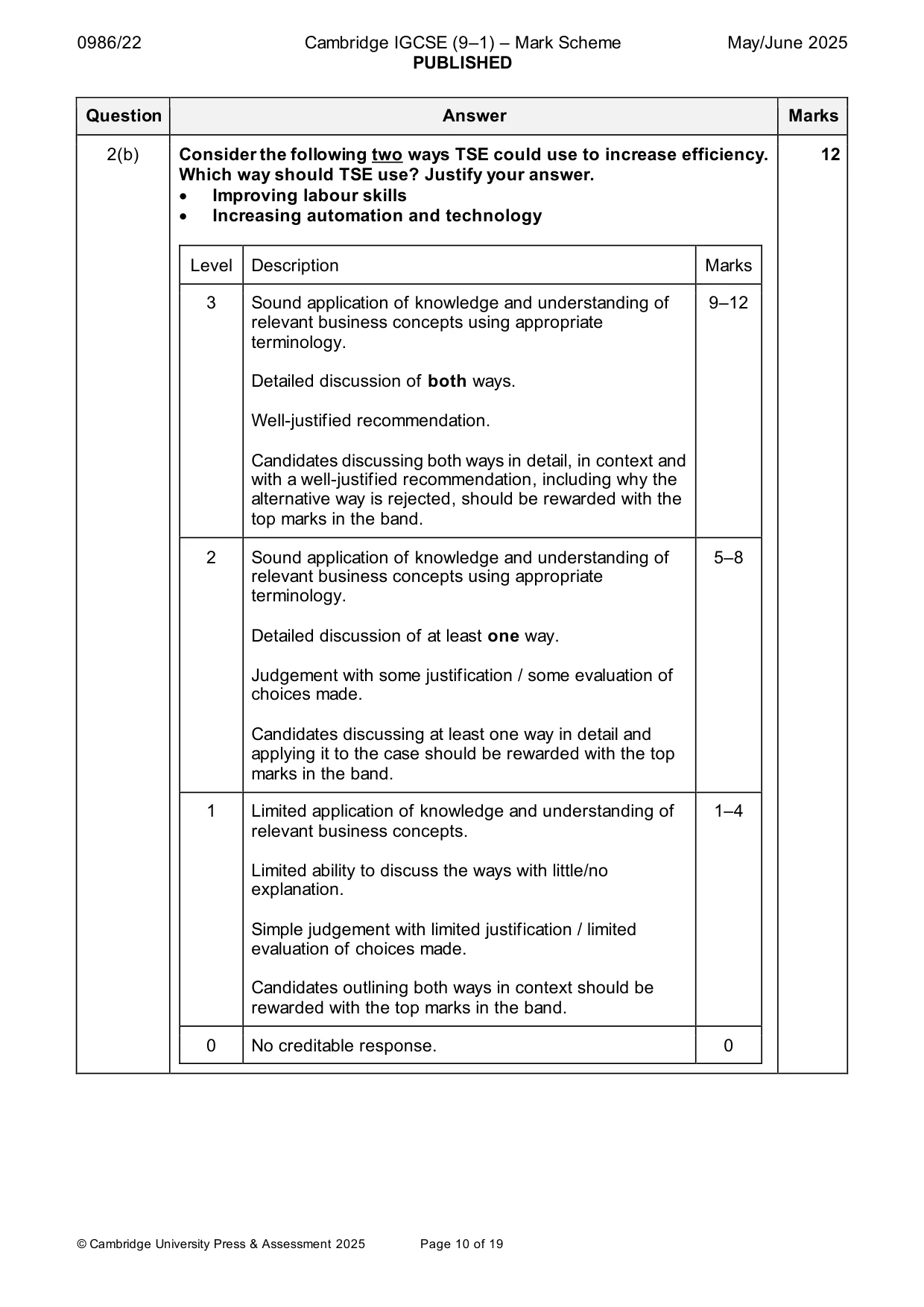 Mark scheme, page 10 of 19