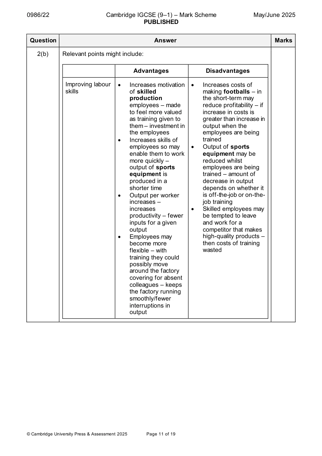 Mark scheme, page 11 of 19
