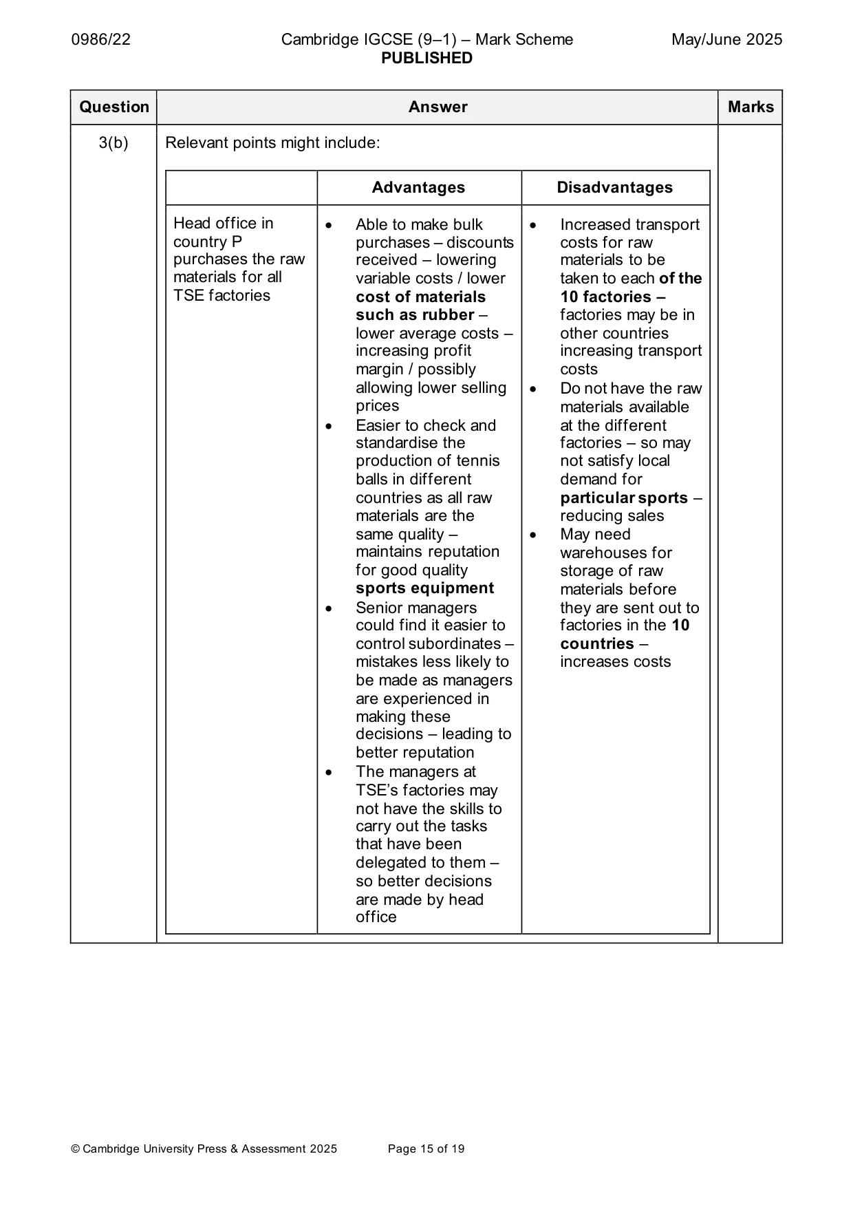 Mark scheme, page 15 of 19