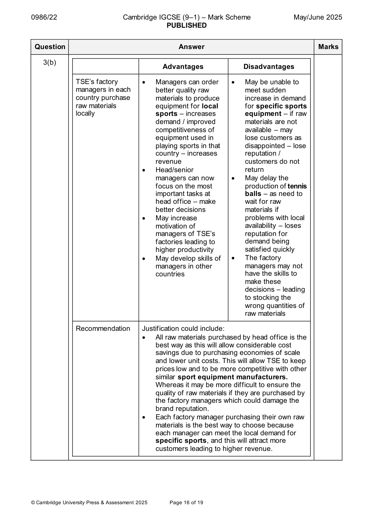 Mark scheme, page 16 of 19