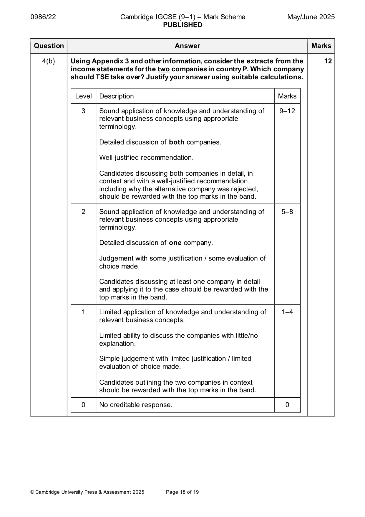 Mark scheme, page 18 of 19