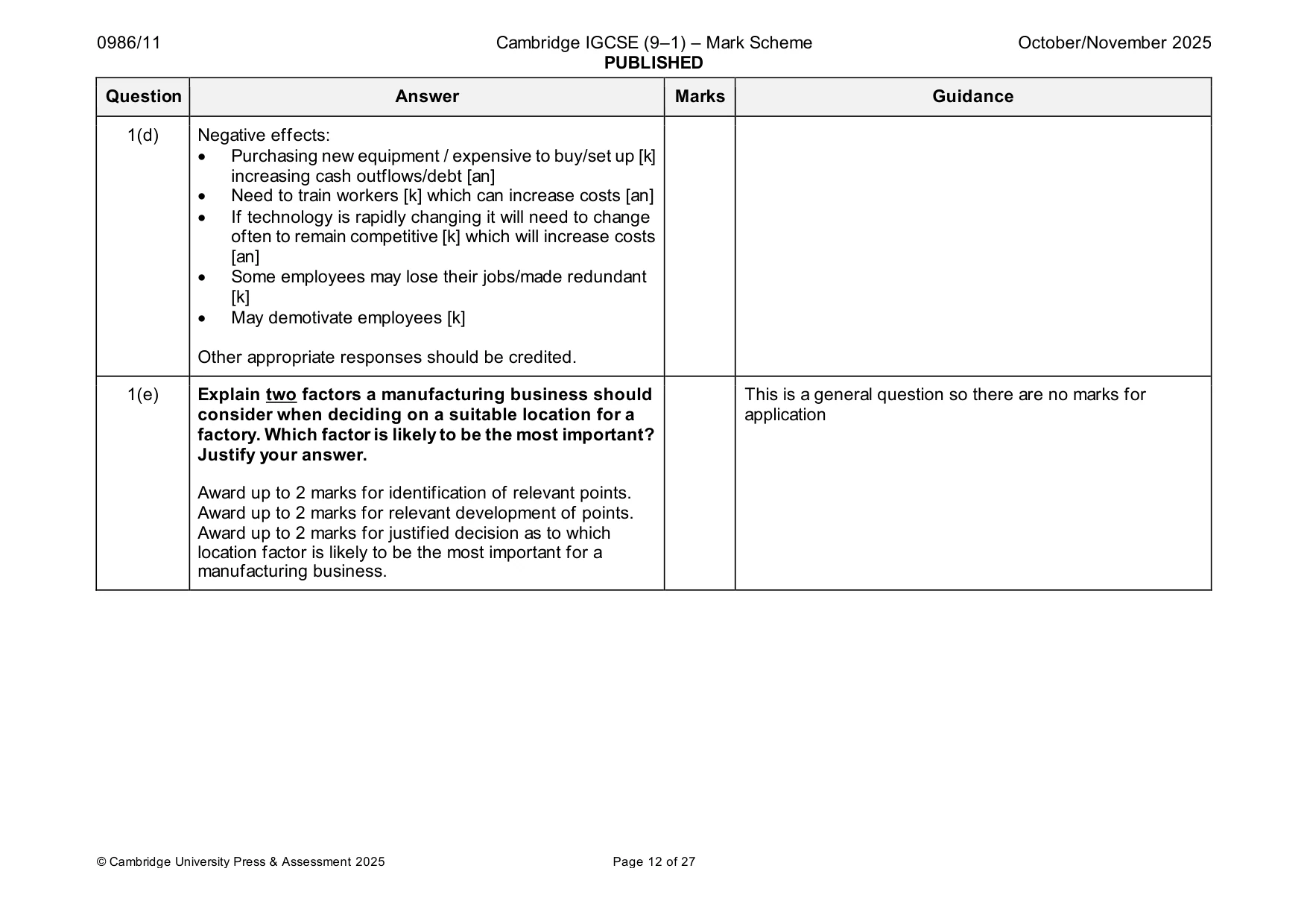 Mark scheme, page 12 of 27