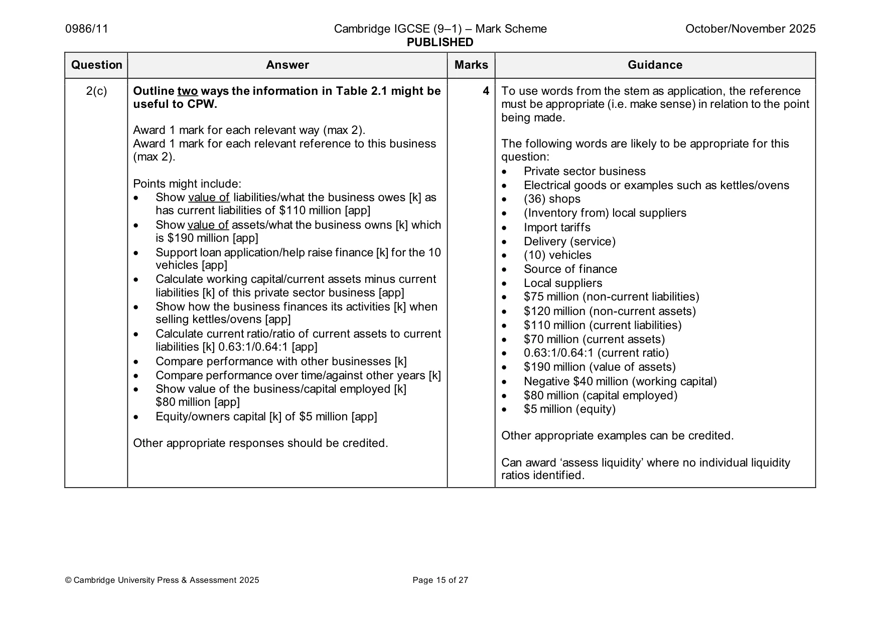 Mark scheme, page 15 of 27
