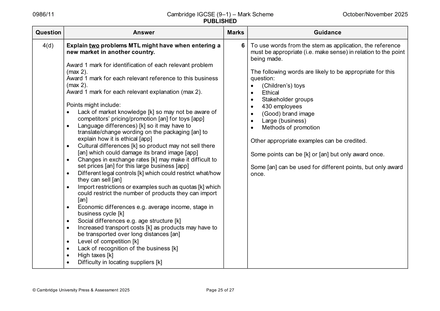 Mark scheme, page 25 of 27