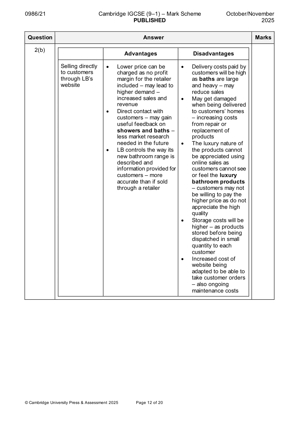 Mark scheme, page 12 of 20