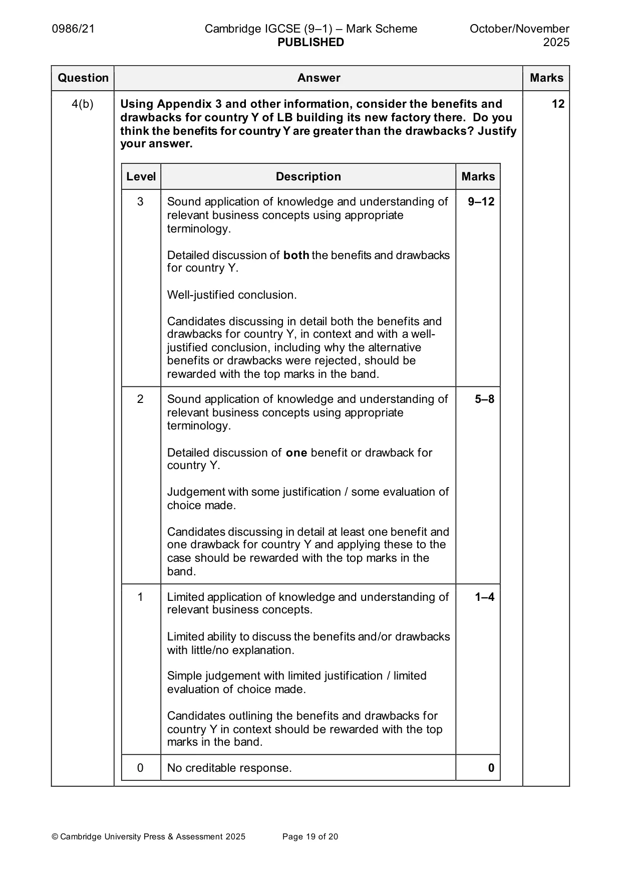 Mark scheme, page 19 of 20