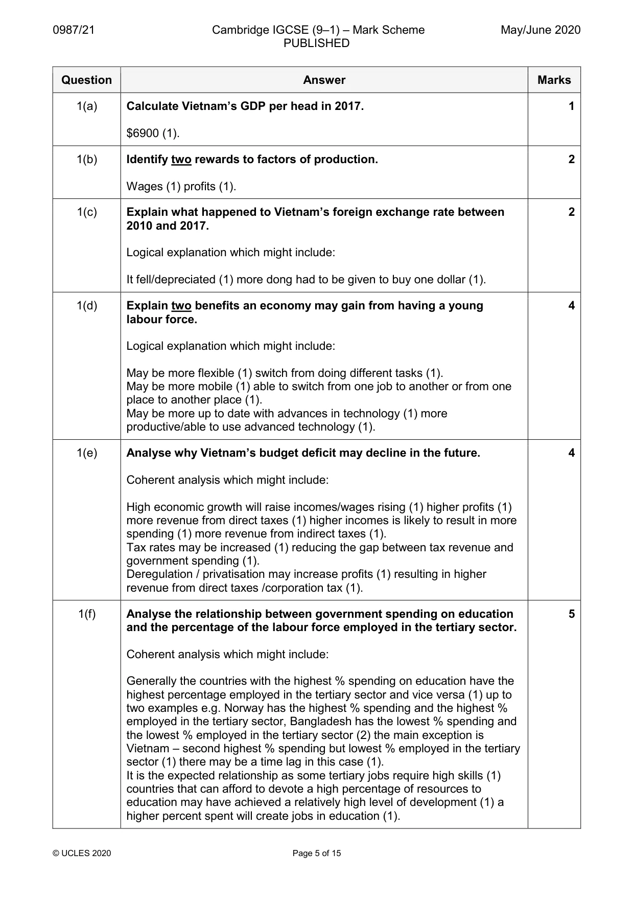 Mark scheme, page 5 of 15