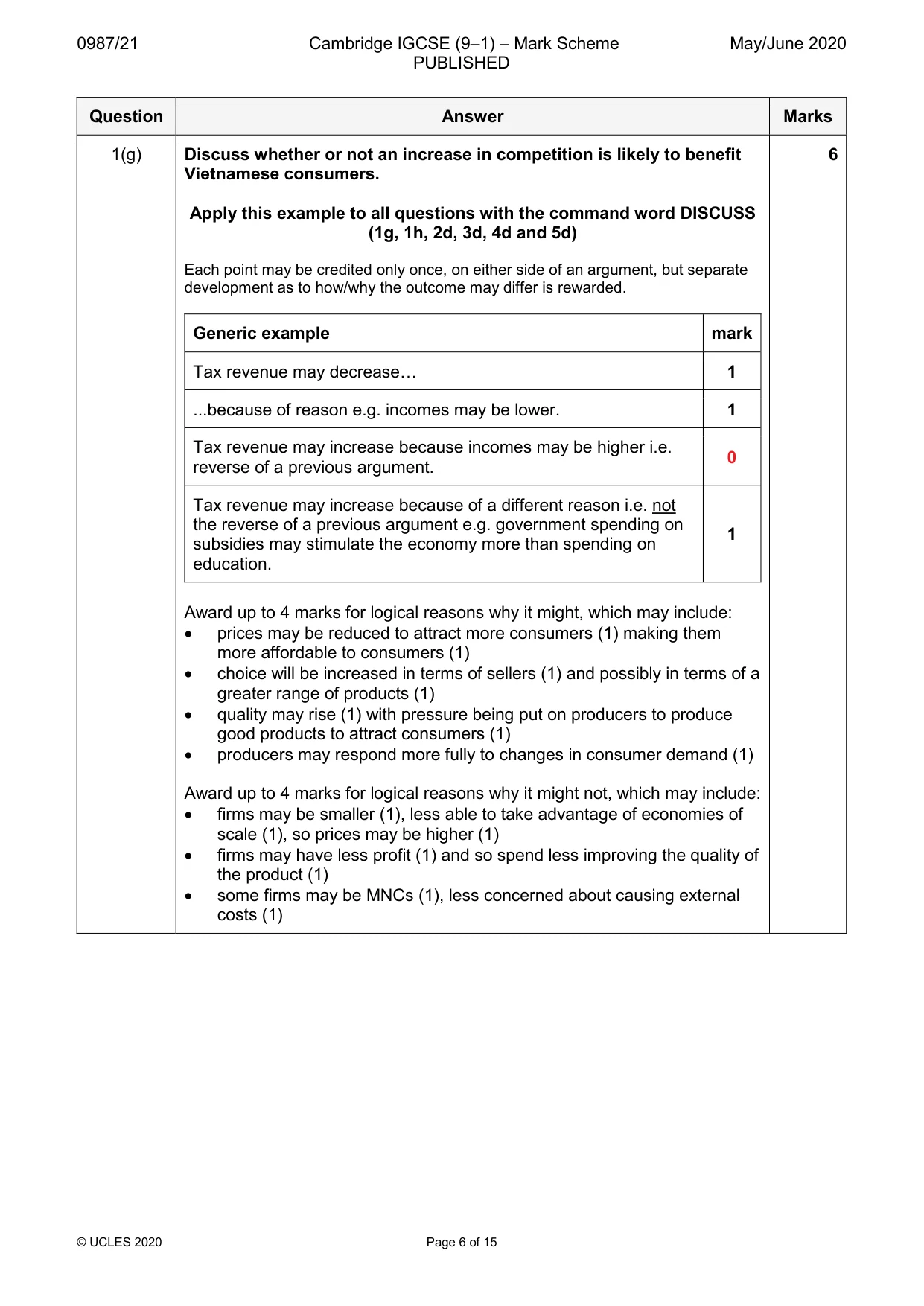 Mark scheme, page 6 of 15