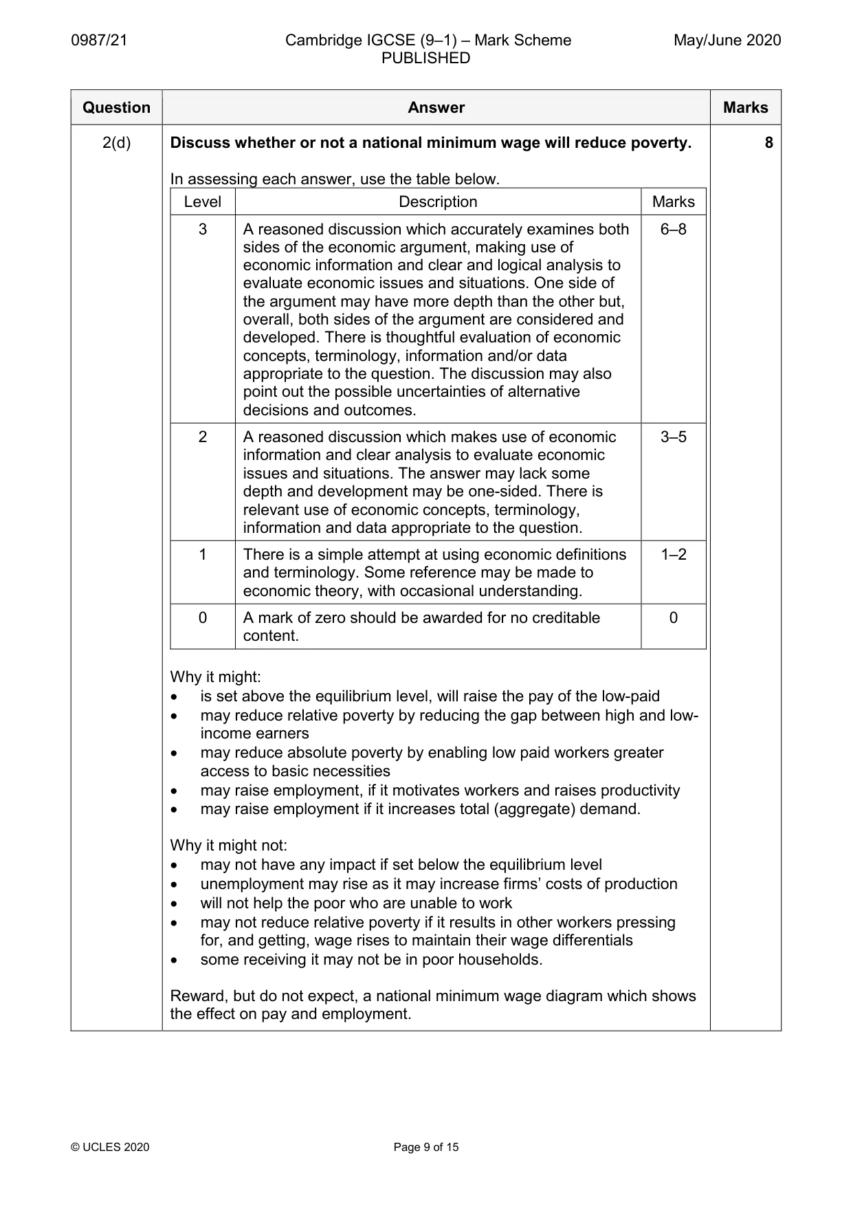 Mark scheme, page 9 of 15