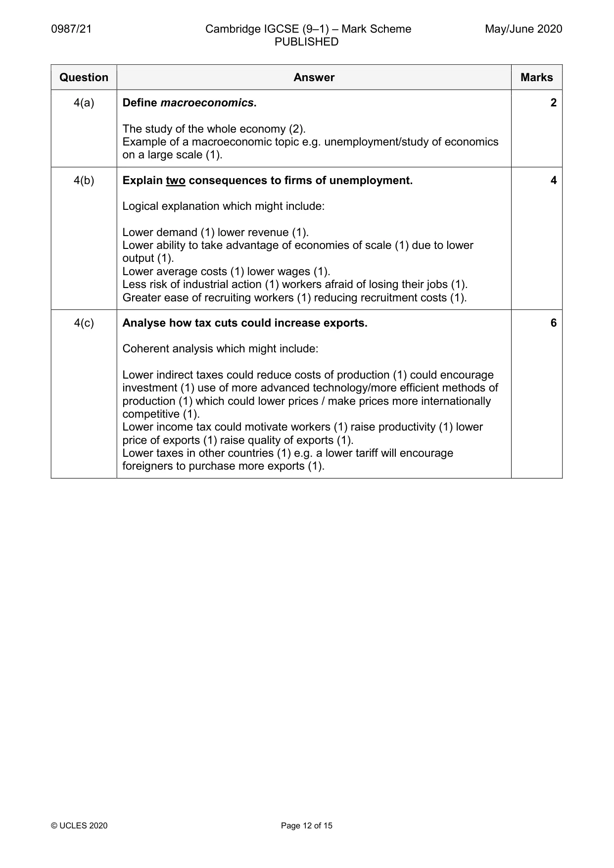 Mark scheme, page 12 of 15