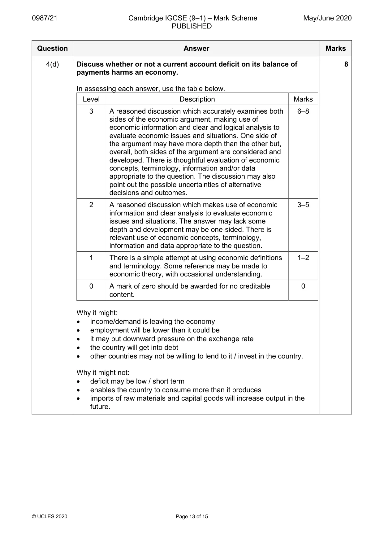 Mark scheme, page 13 of 15