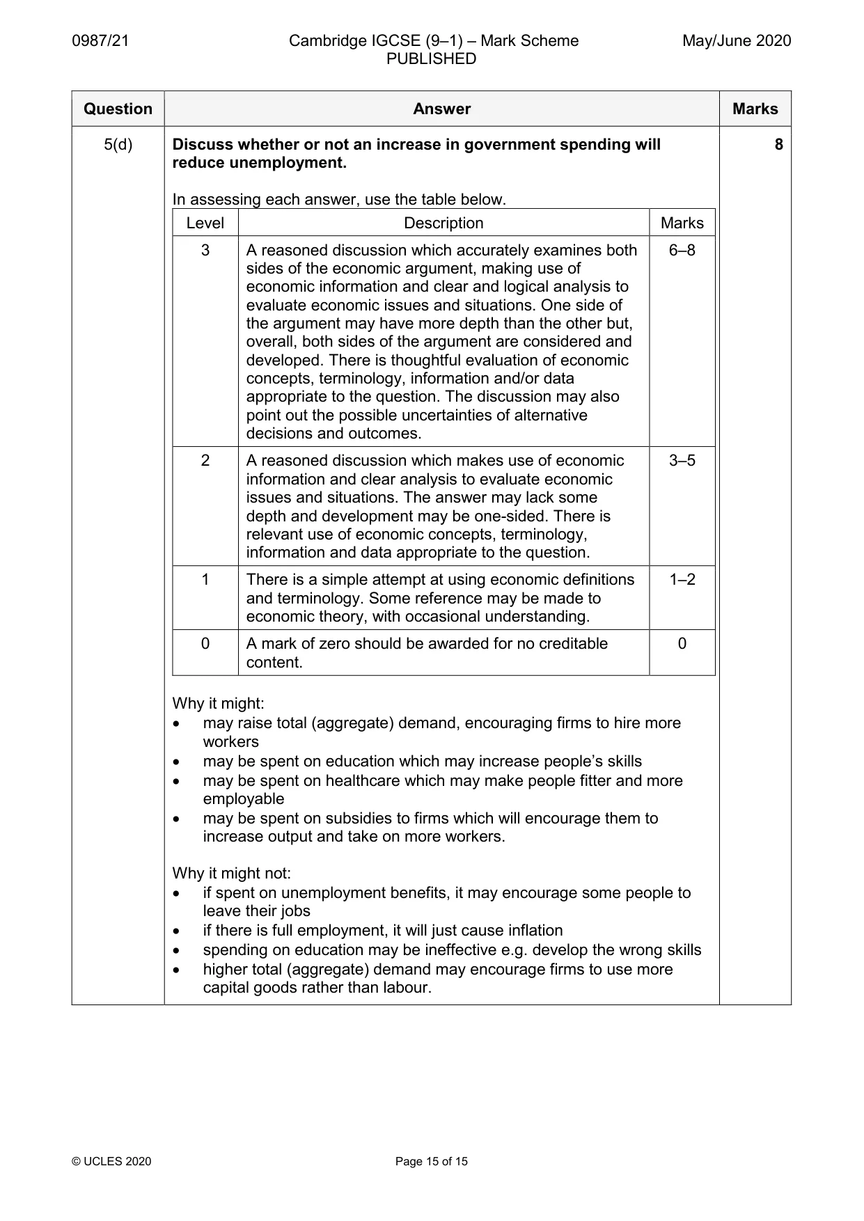 Mark scheme, page 15 of 15