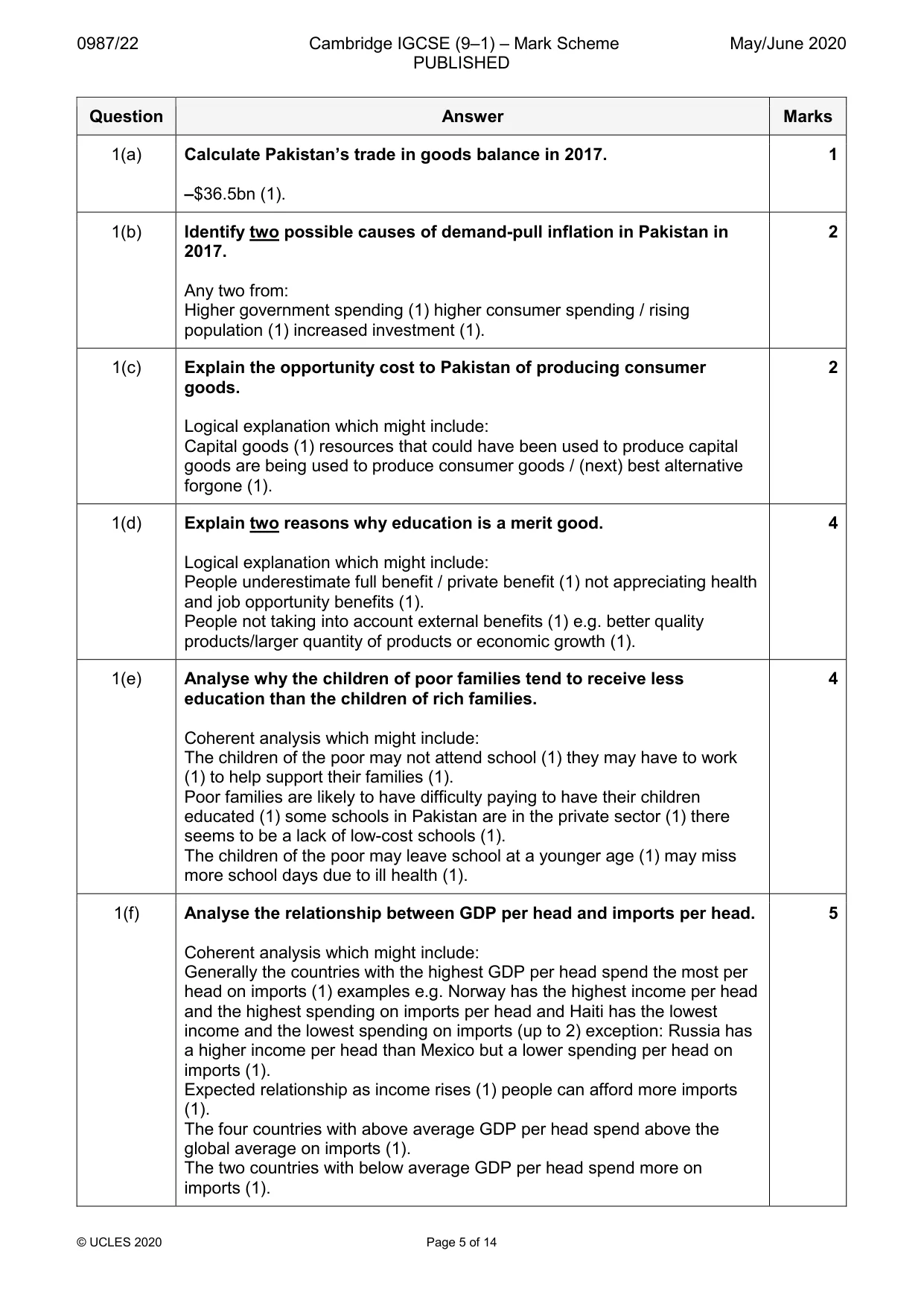 Mark scheme, page 5 of 14