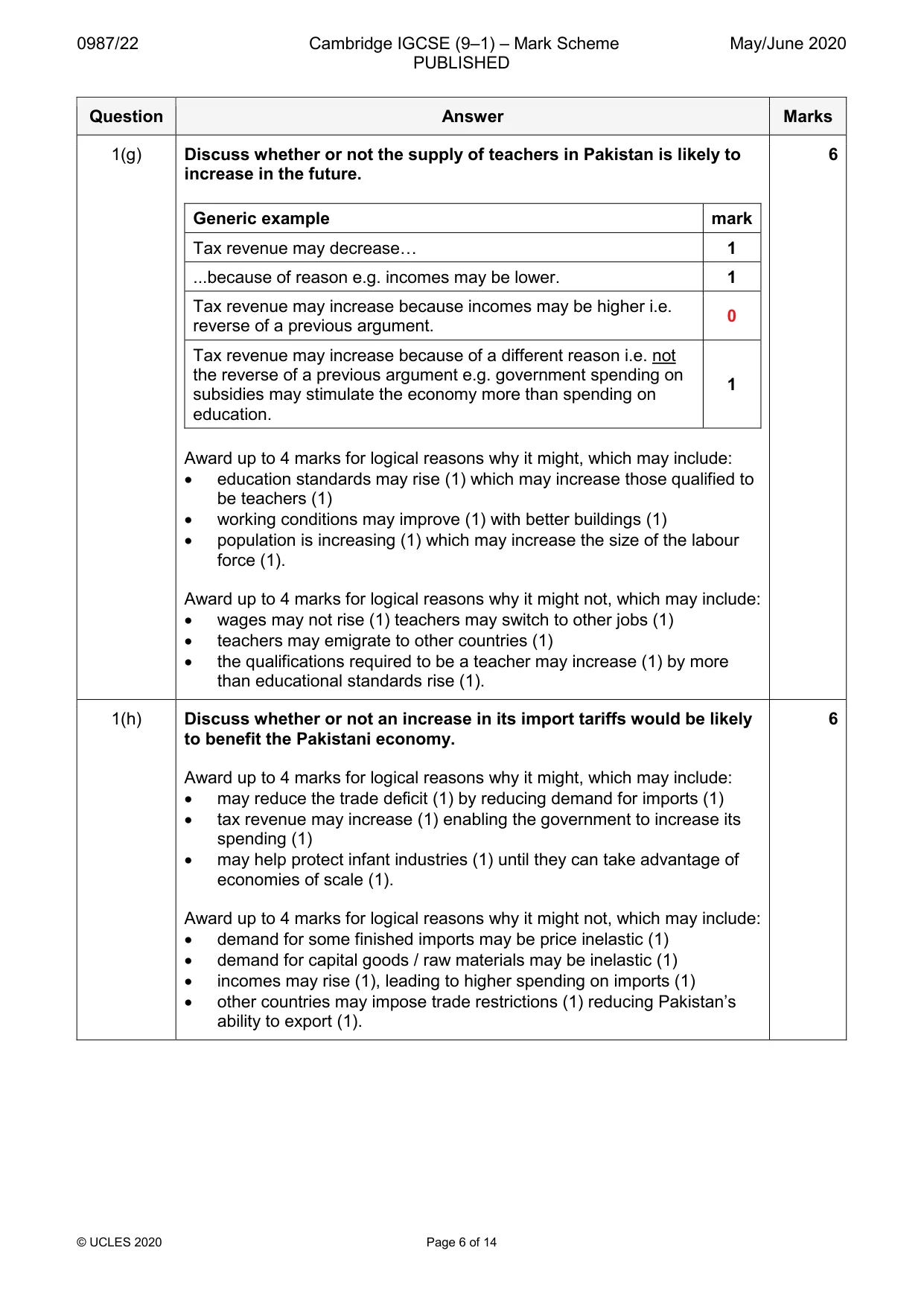 Mark scheme, page 6 of 14