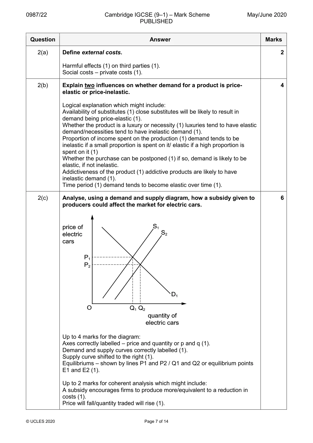 Mark scheme, page 7 of 14