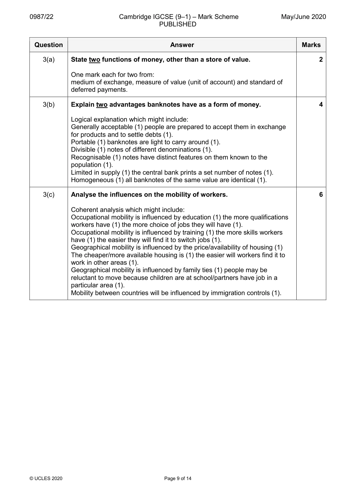 Mark scheme, page 9 of 14