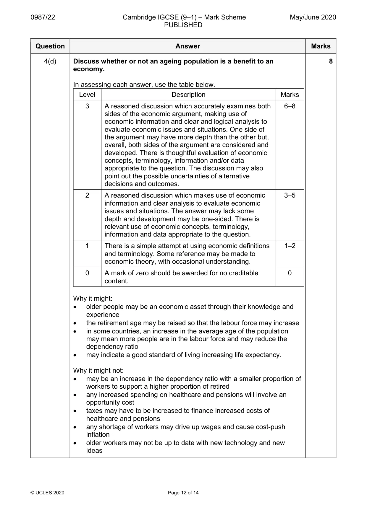 Mark scheme, page 12 of 14