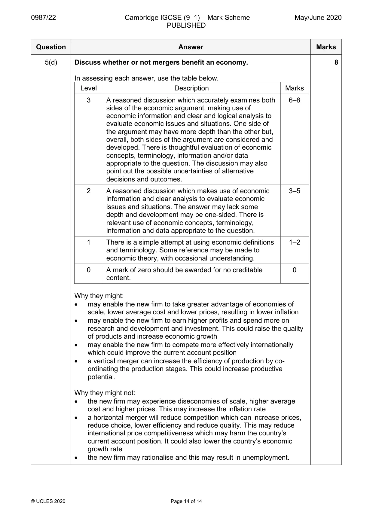Mark scheme, page 14 of 14
