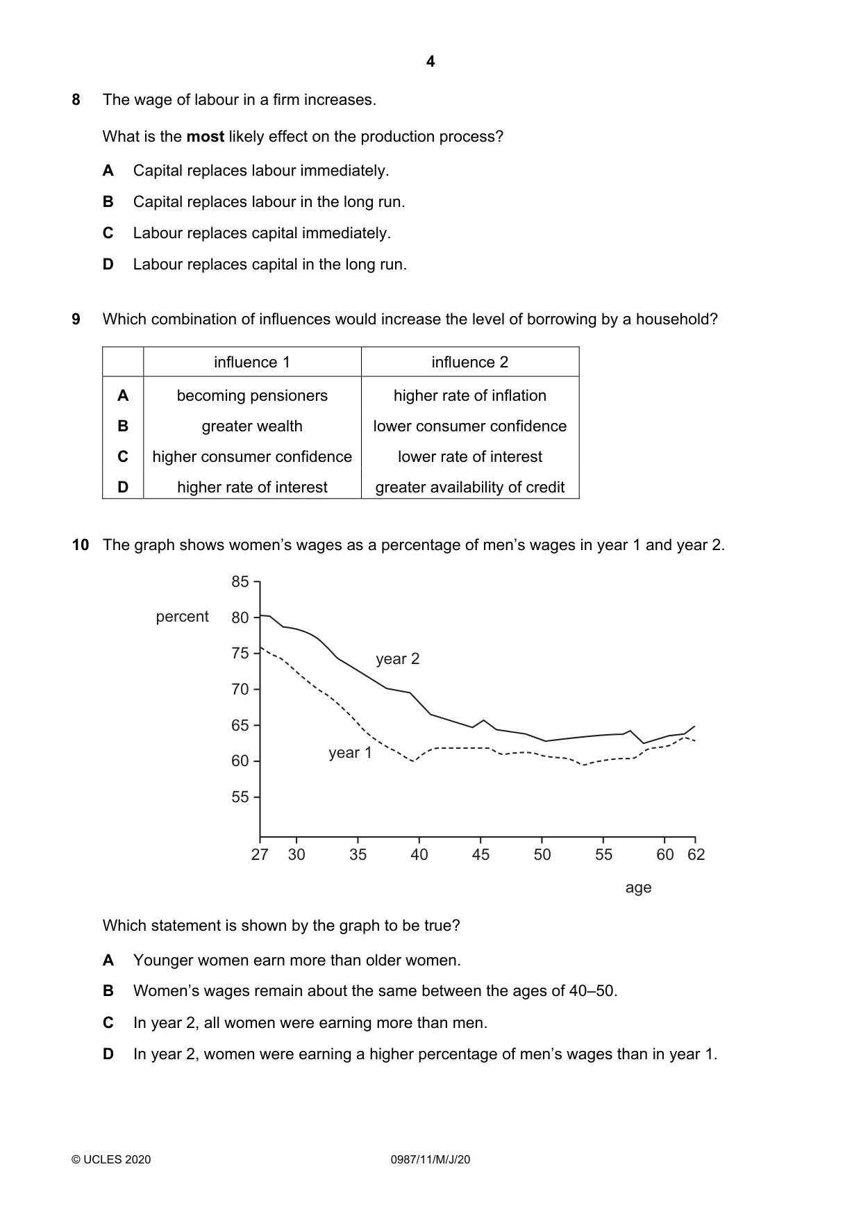 Cambridge IGCSE Economics (9-1) 0987 2020 May/June Paper 1 · Variant 1 question paper, page 4 of 12