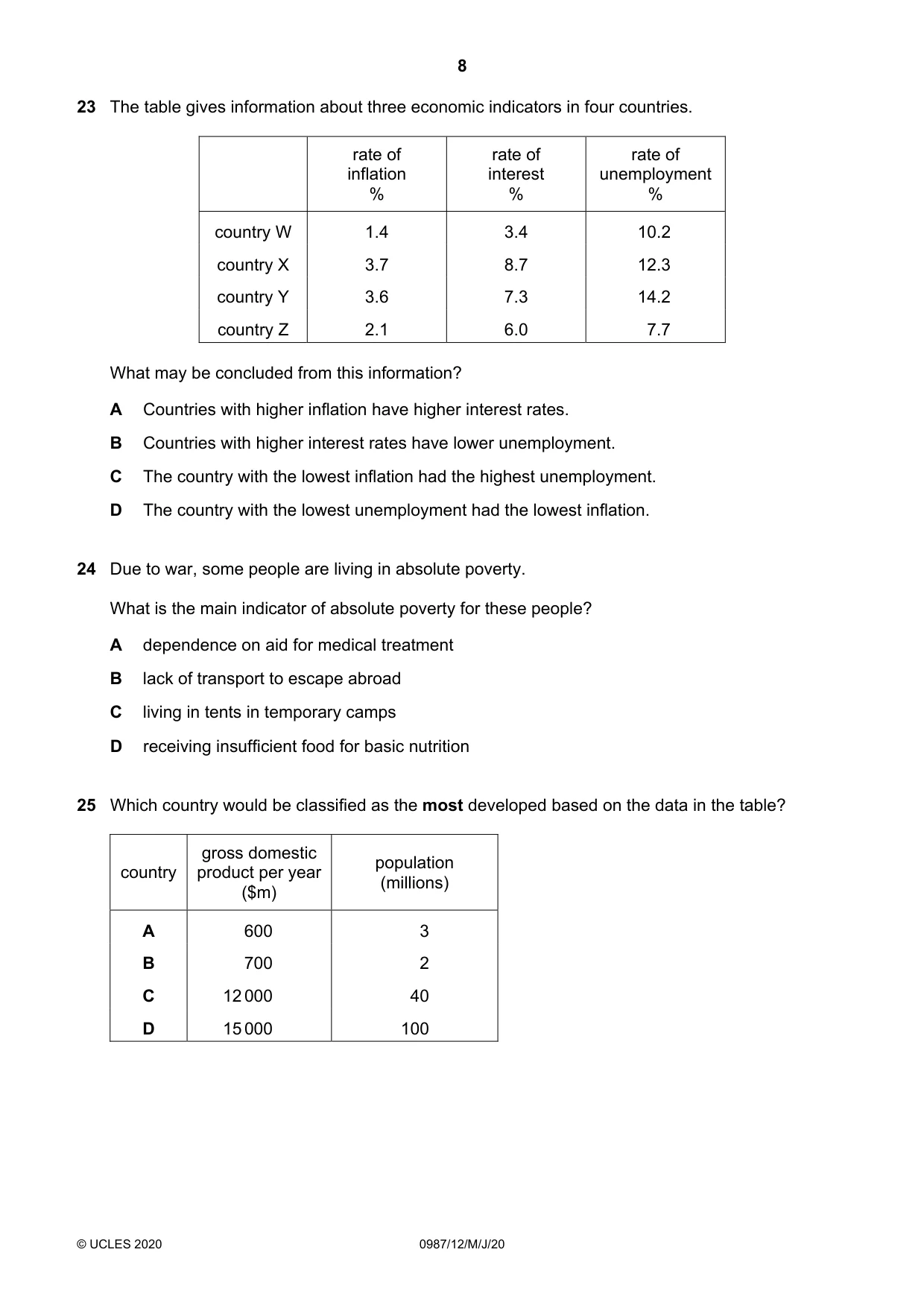 Cambridge IGCSE Economics (9-1) 0987 2020 May/June Paper 1 · Variant 2 question paper, page 8 of 12