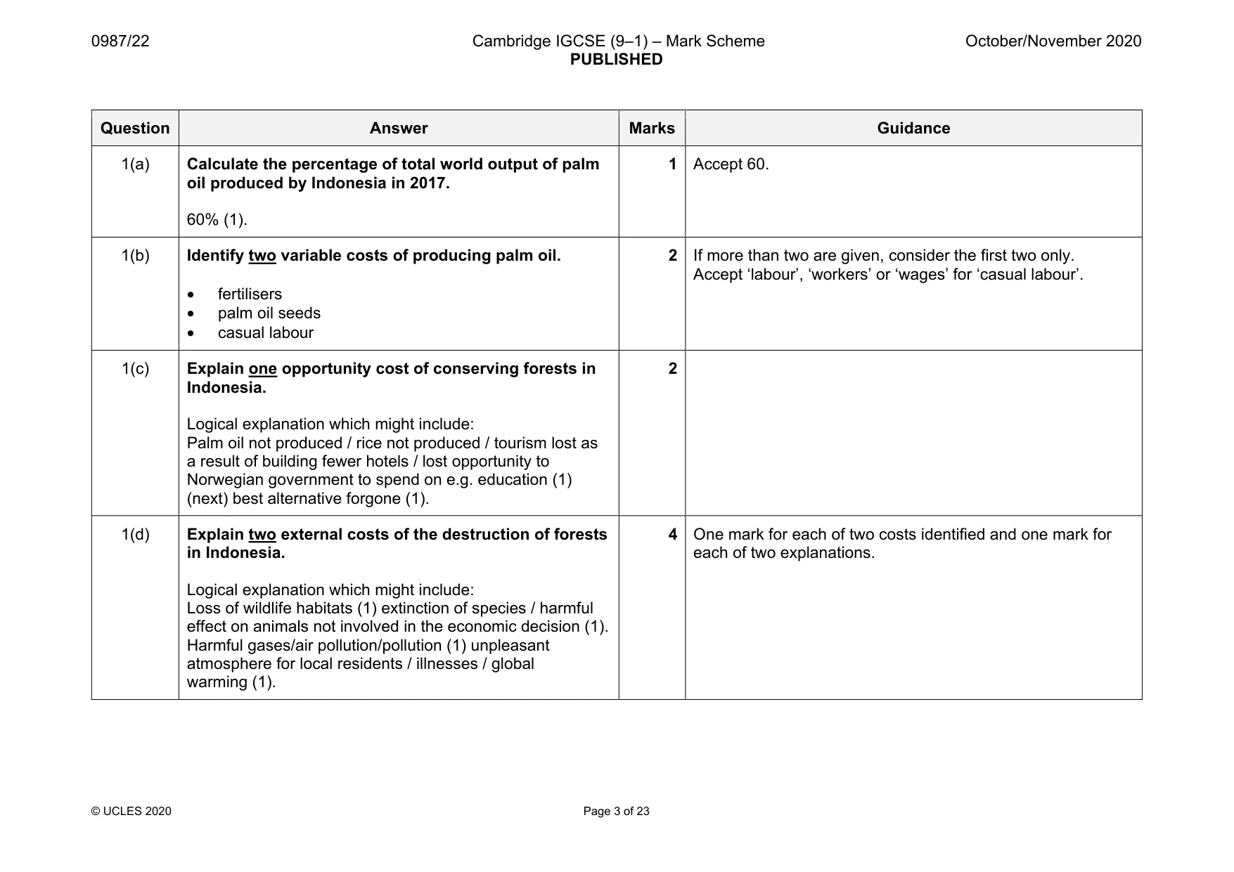 Mark scheme, page 3 of 23