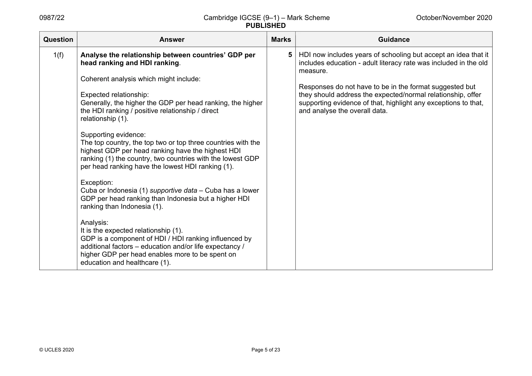 Mark scheme, page 5 of 23