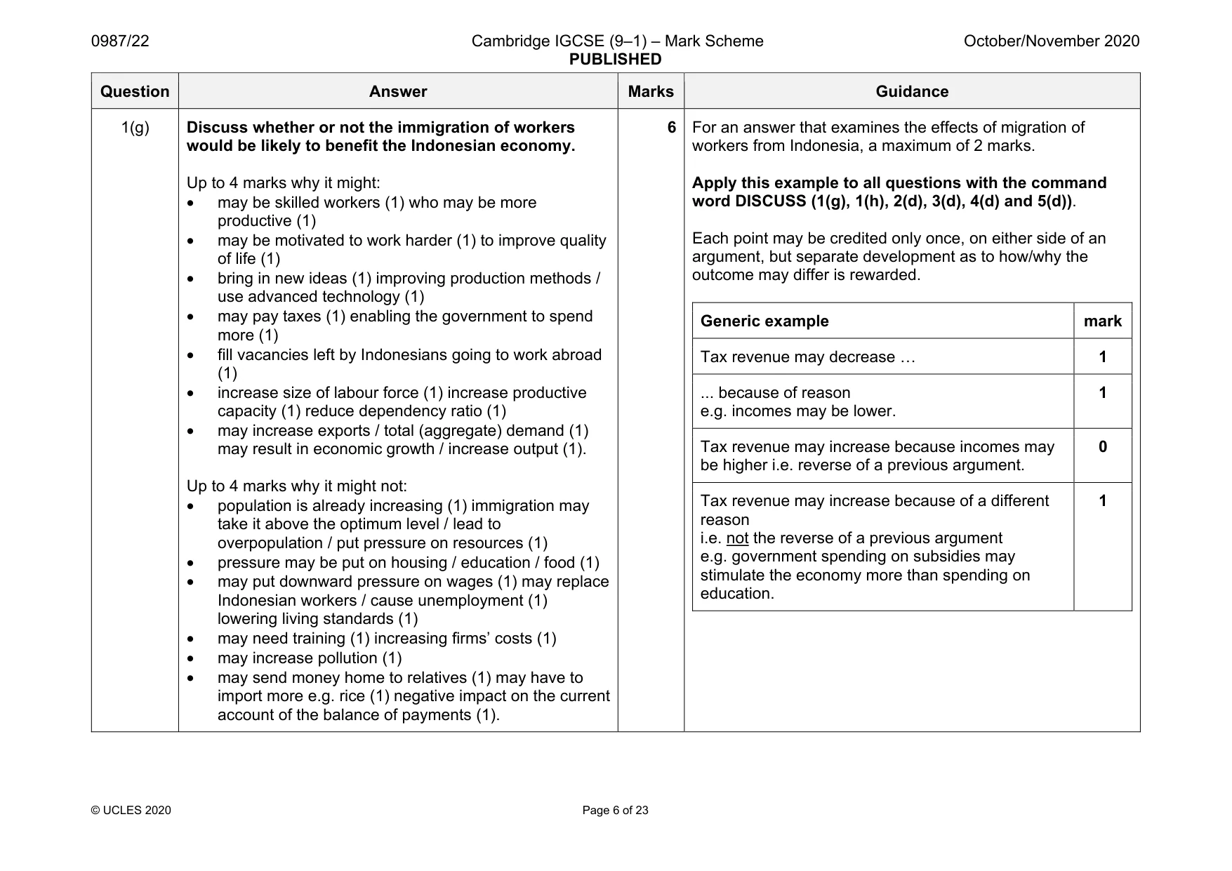 Mark scheme, page 6 of 23