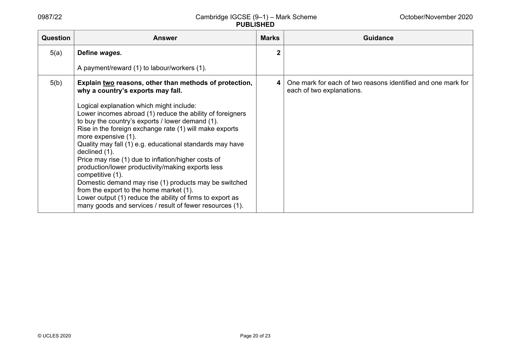 Mark scheme, page 20 of 23
