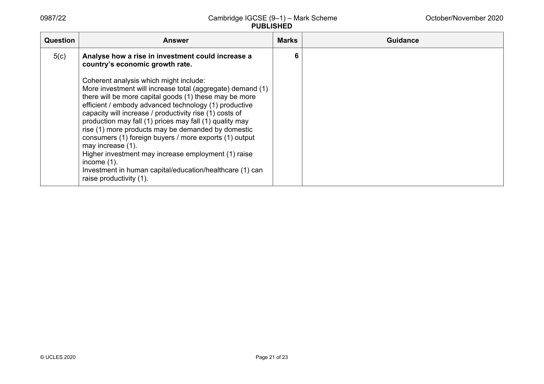 Mark scheme, page 21 of 23