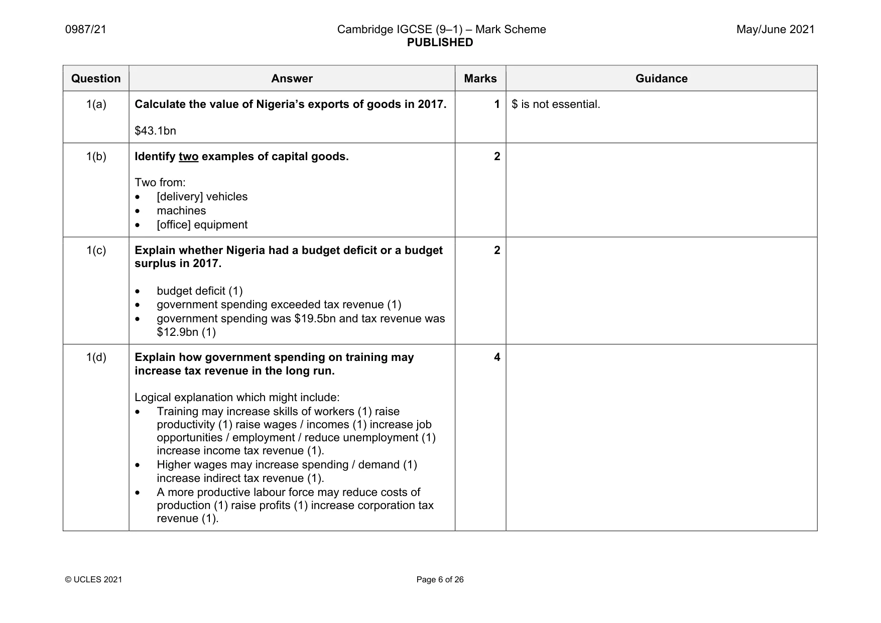 Mark scheme, page 6 of 26