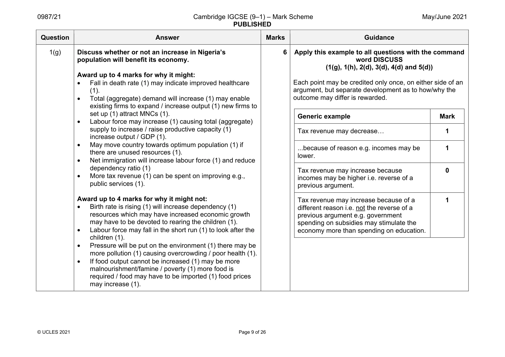 Mark scheme, page 9 of 26