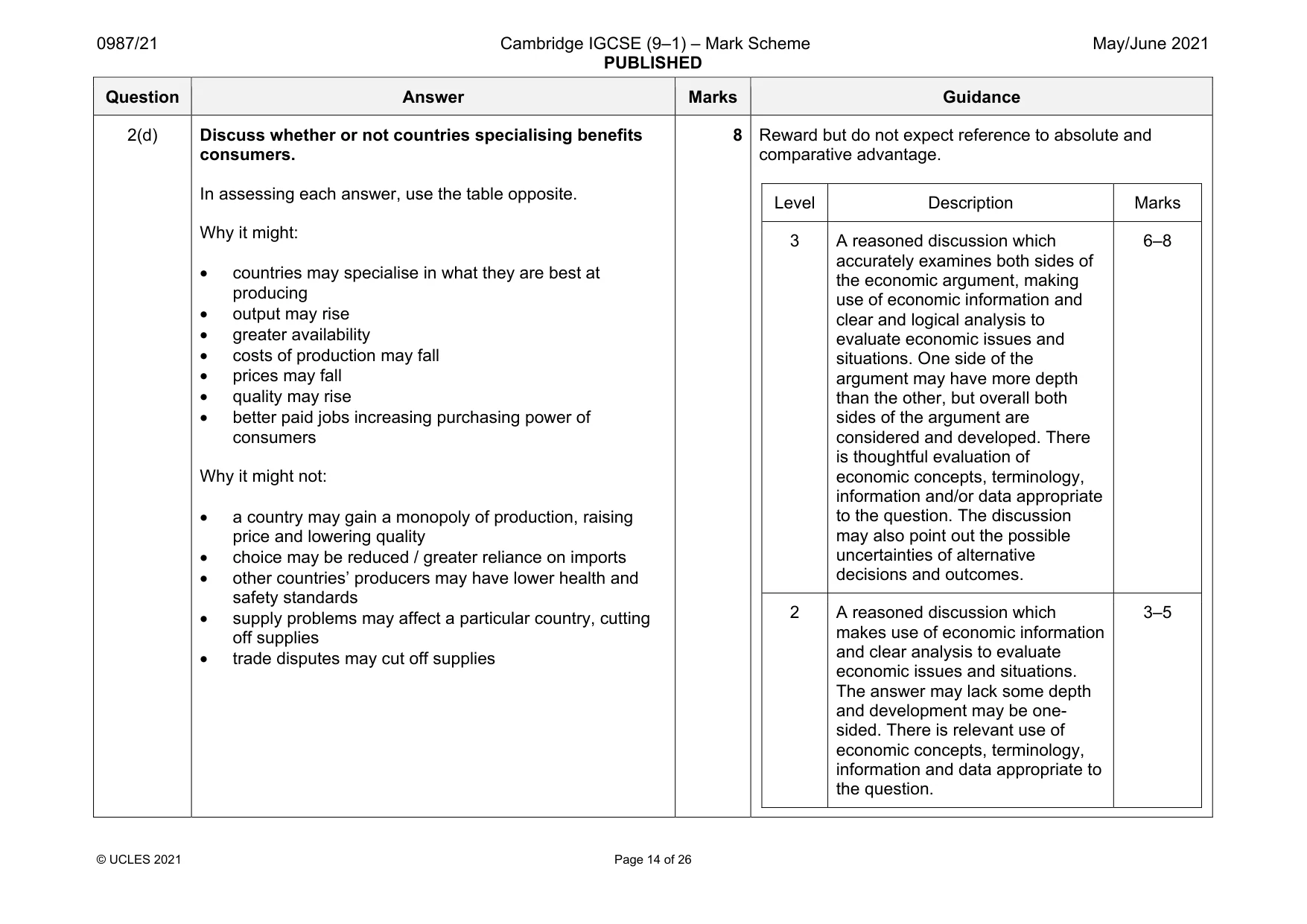 Mark scheme, page 14 of 26