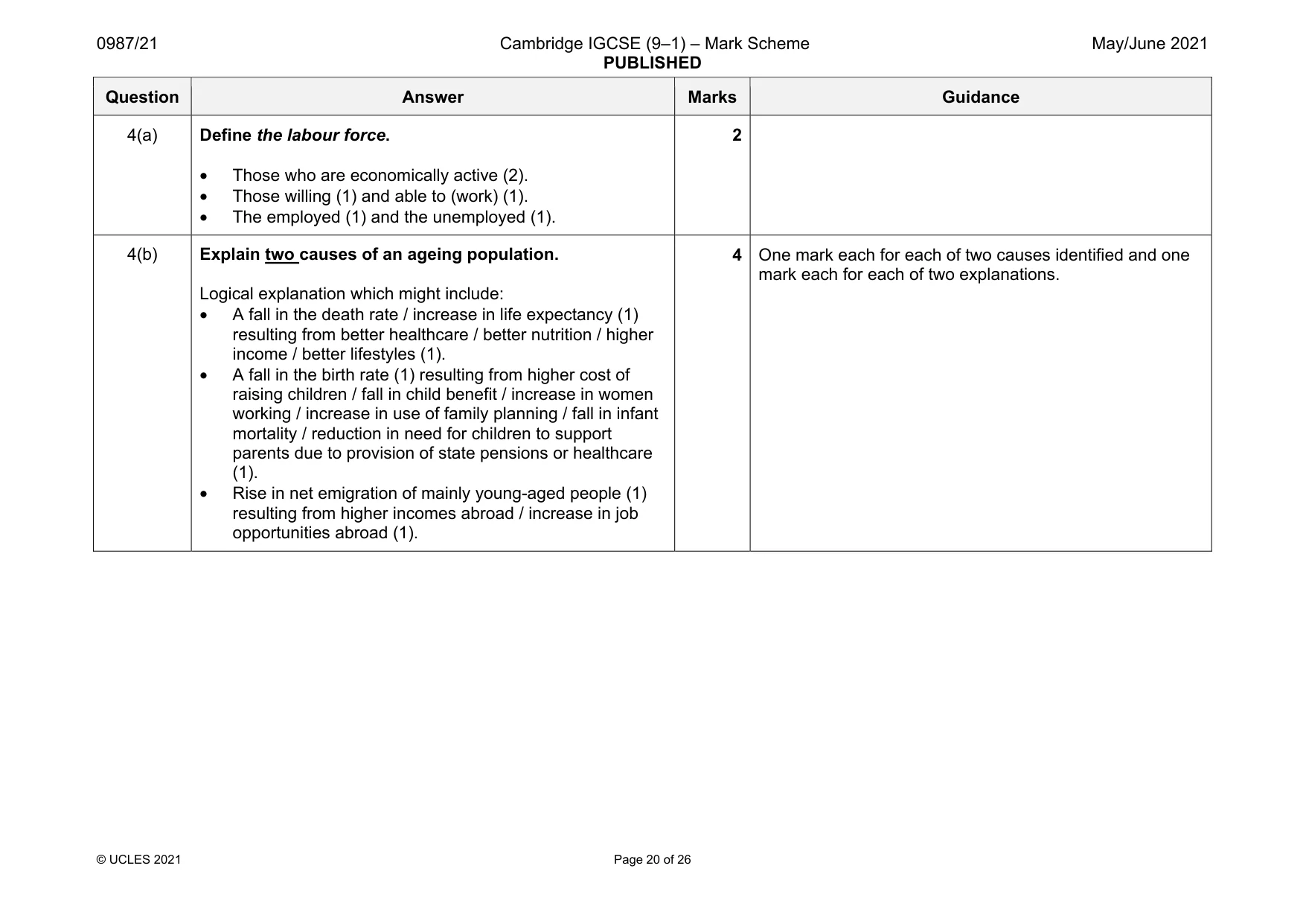 Mark scheme, page 20 of 26