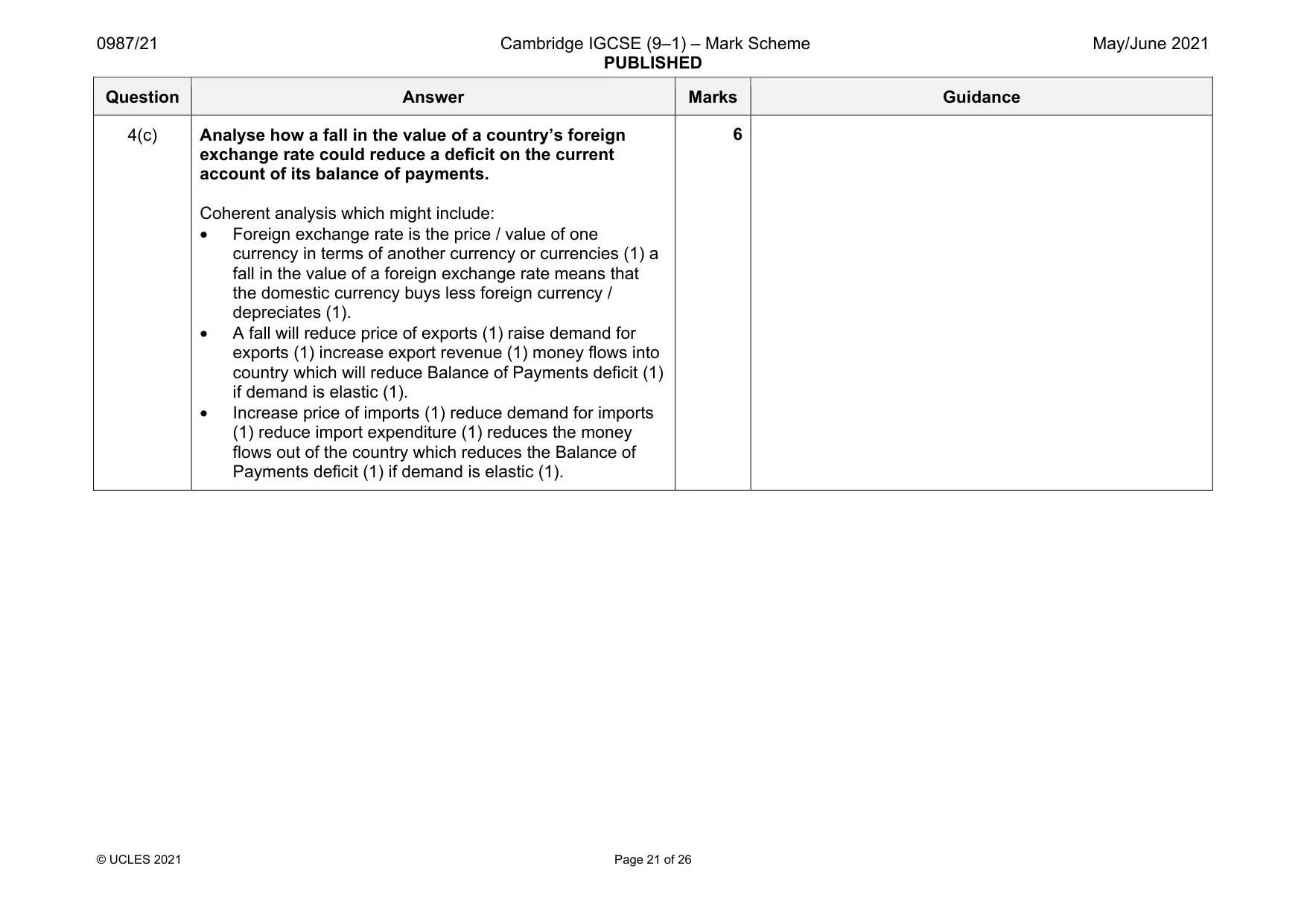Mark scheme, page 21 of 26