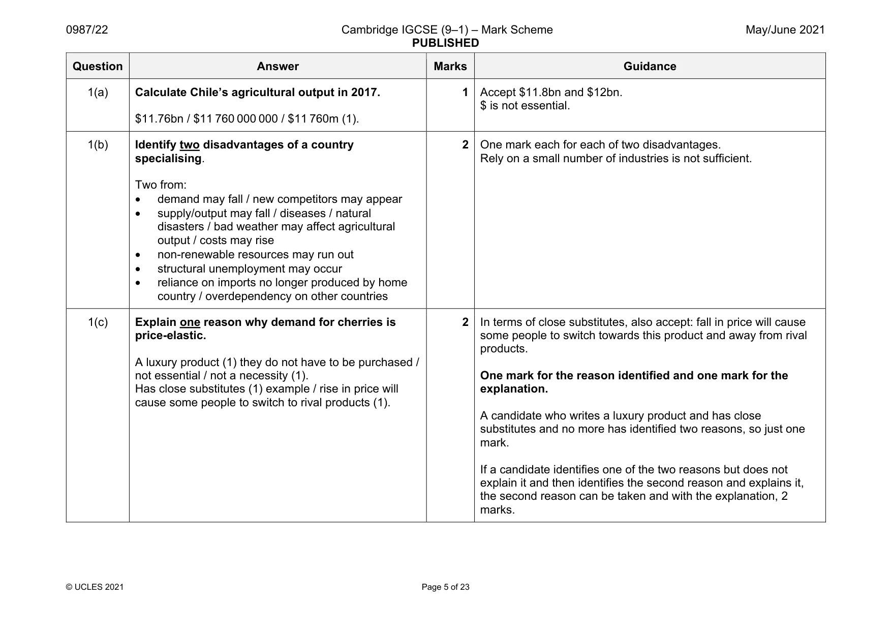 Mark scheme, page 5 of 23