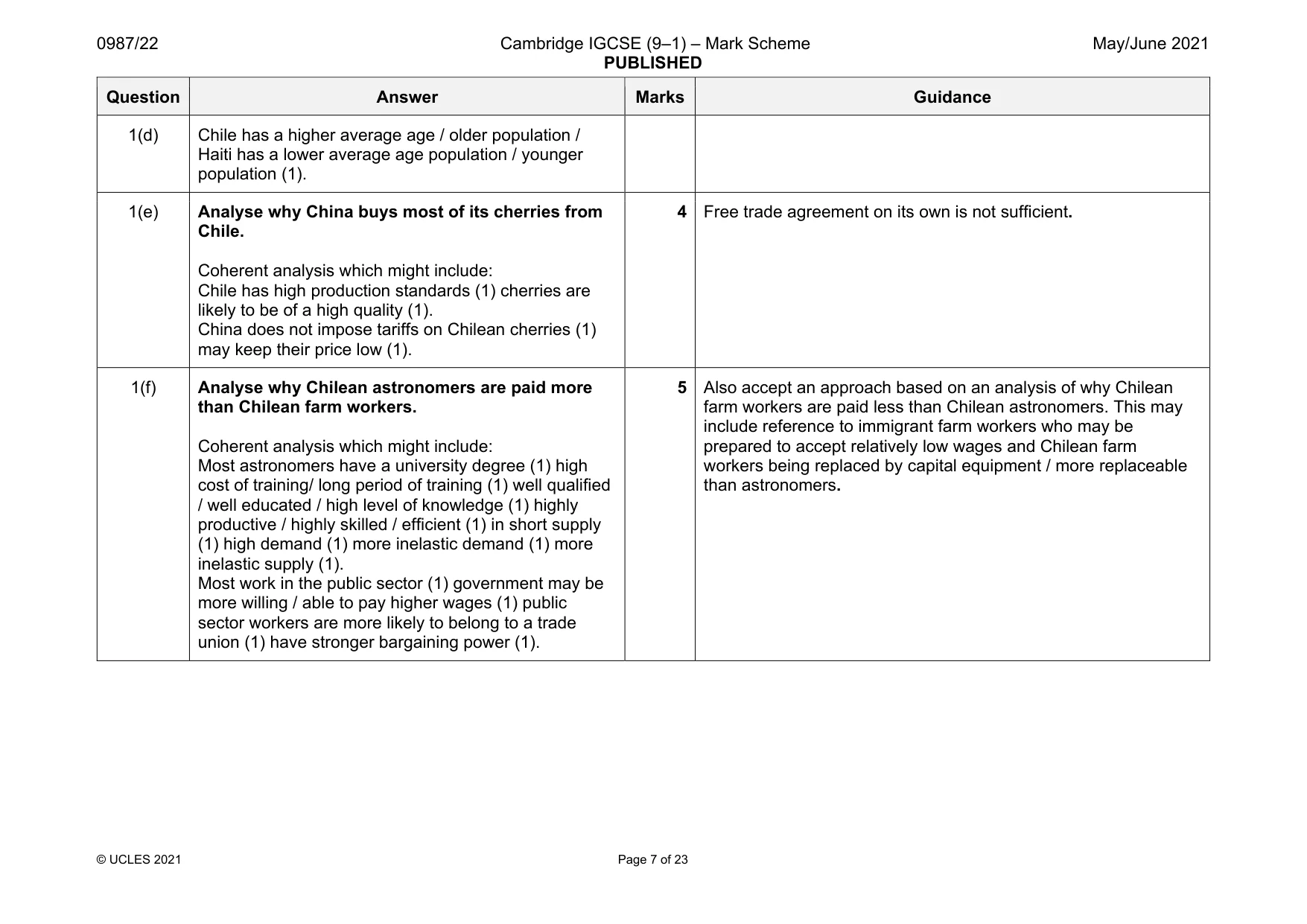 Mark scheme, page 7 of 23
