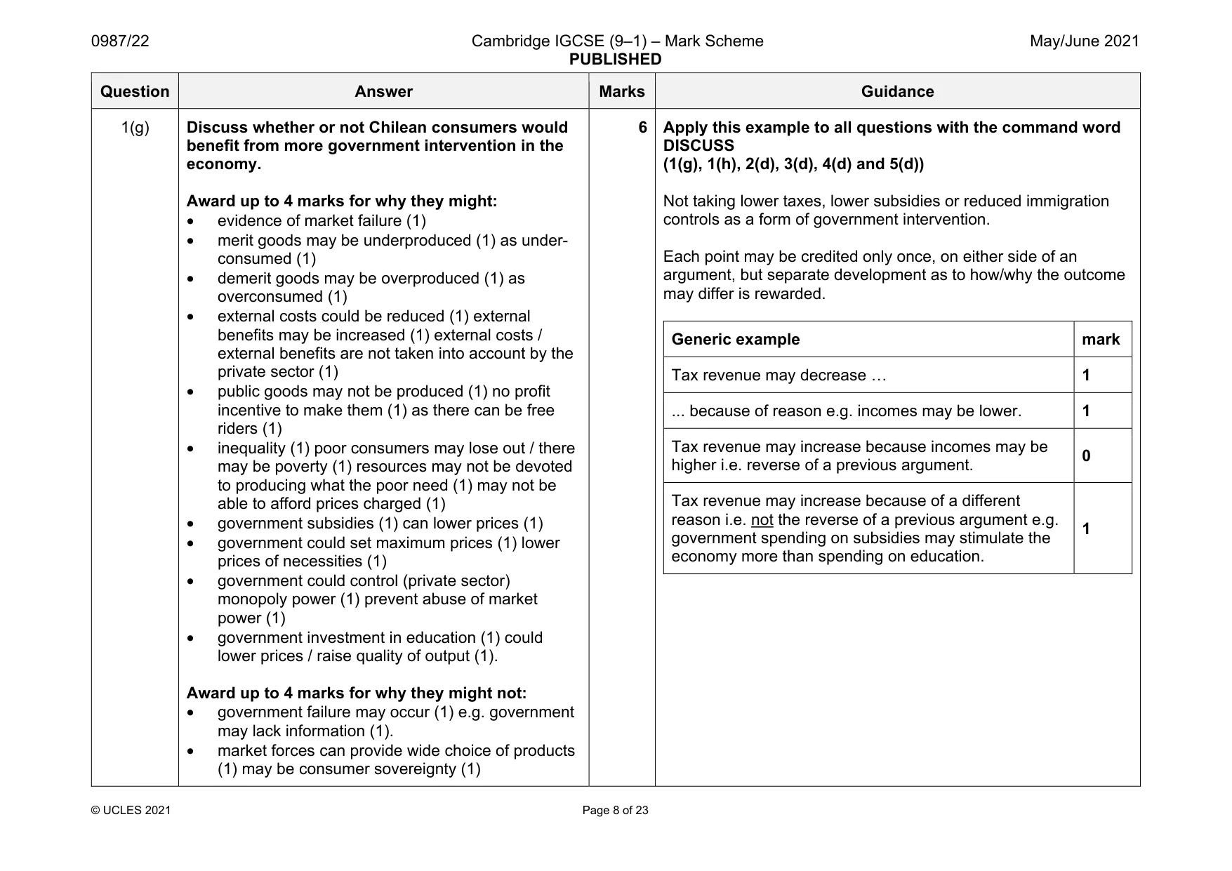 Mark scheme, page 8 of 23