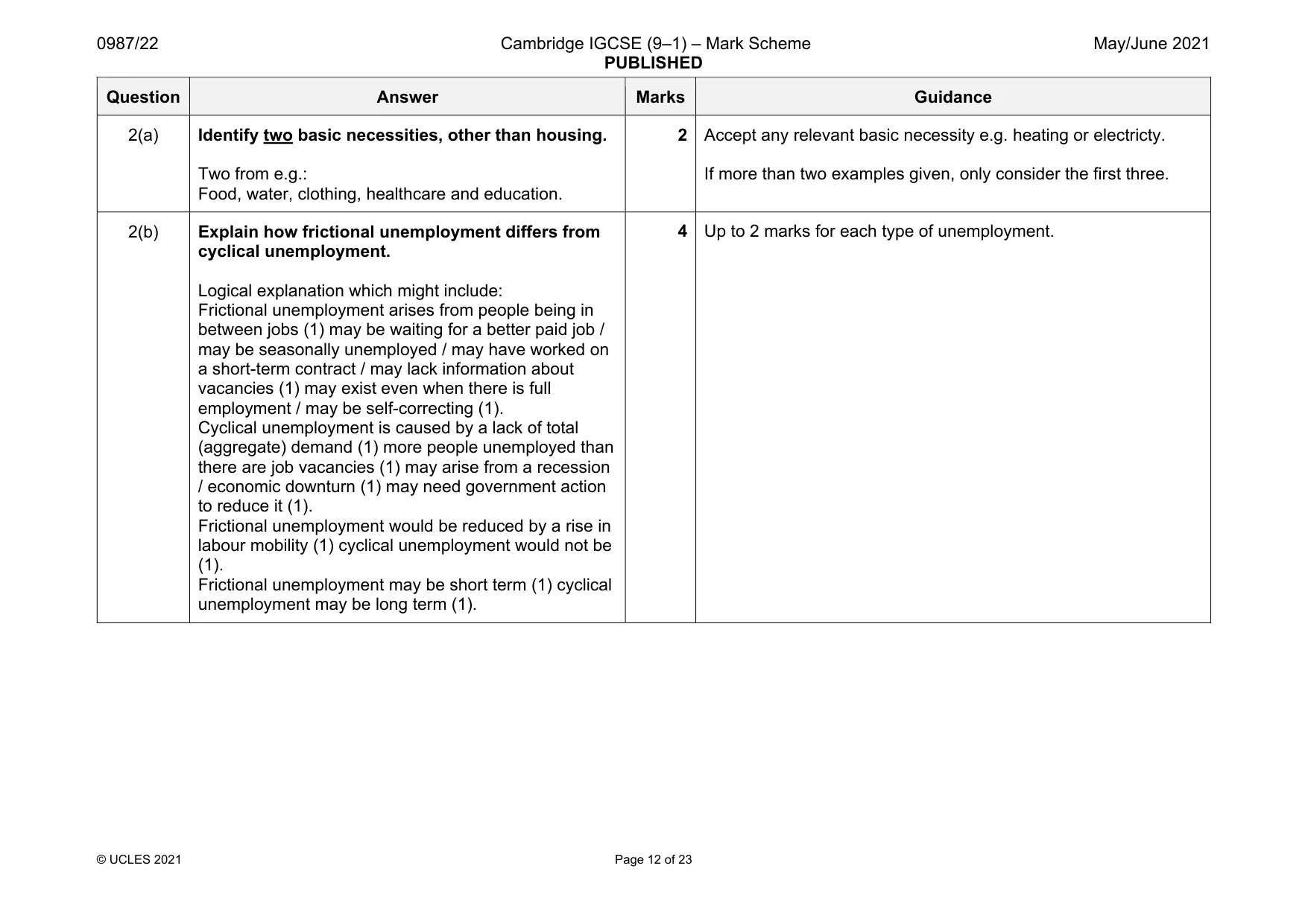 Mark scheme, page 12 of 23