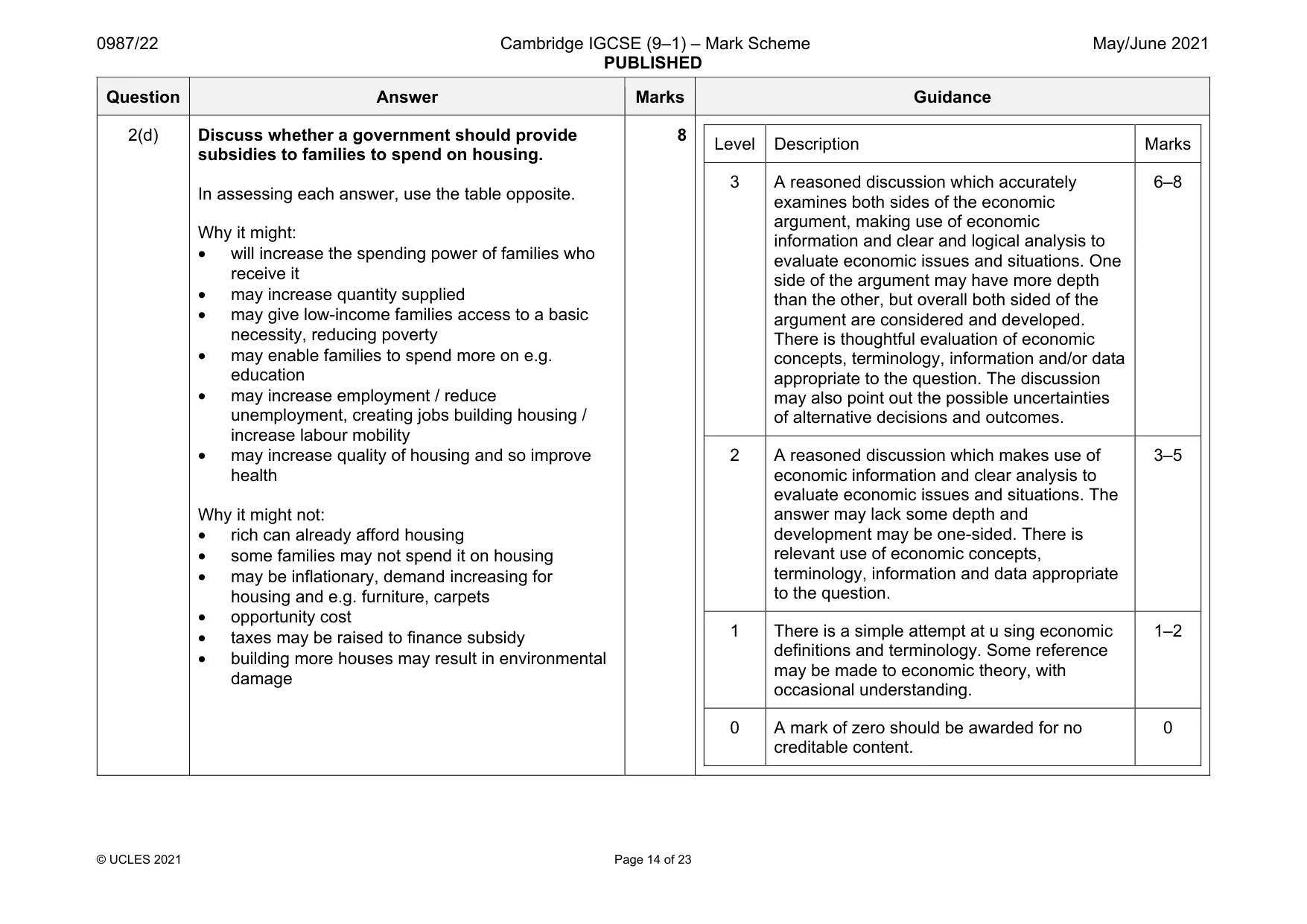 Mark scheme, page 14 of 23