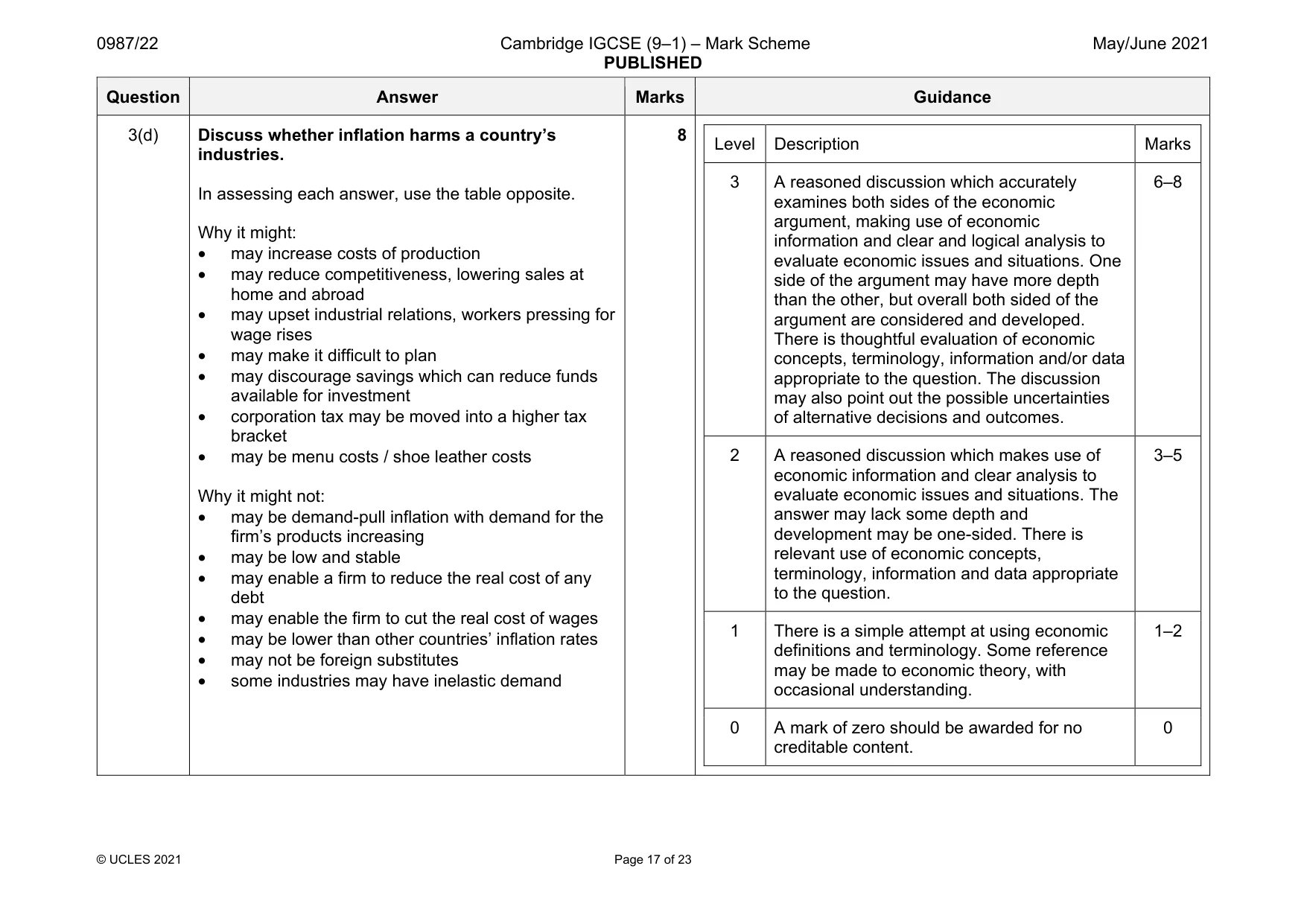Mark scheme, page 17 of 23