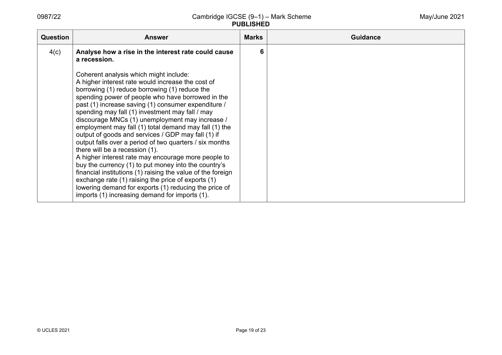 Mark scheme, page 19 of 23