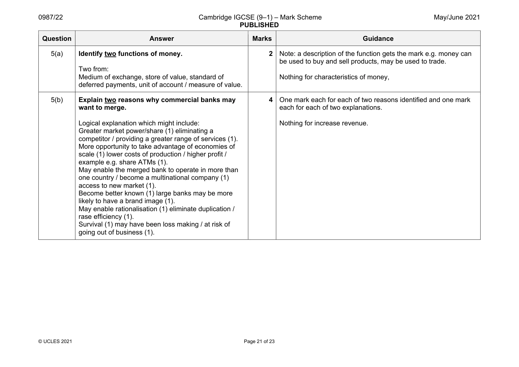 Mark scheme, page 21 of 23