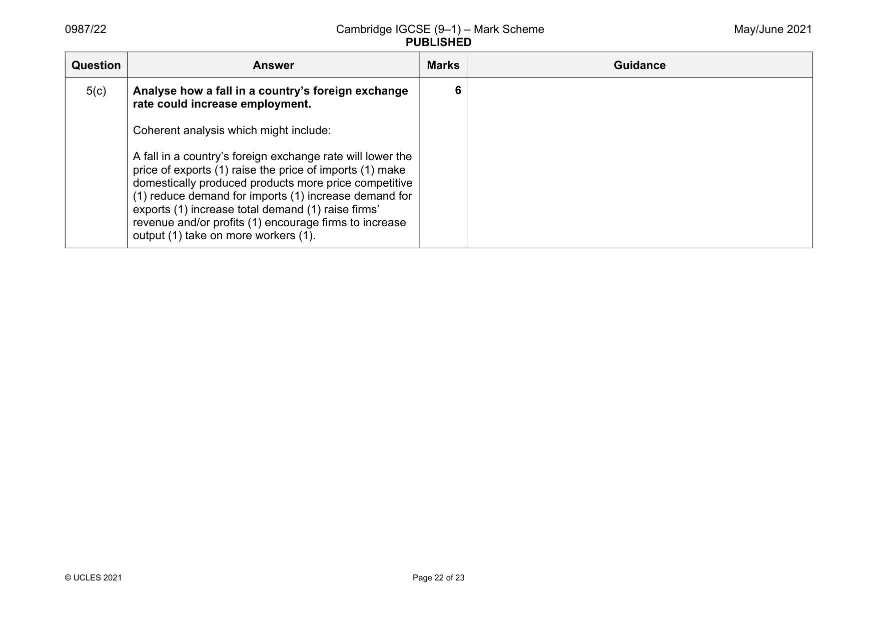 Mark scheme, page 22 of 23