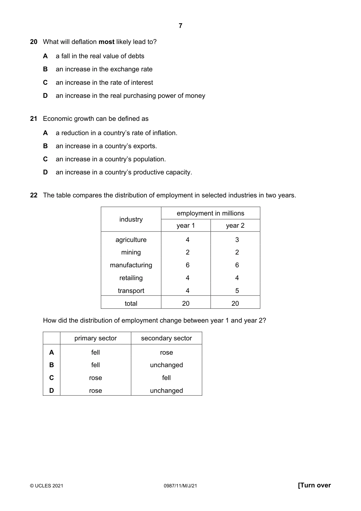 Cambridge IGCSE Economics (9-1) 0987 2021 May/June Paper 1 · Variant 1 question paper, page 7 of 12