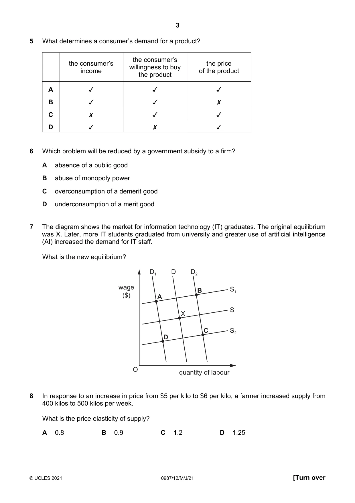 Cambridge IGCSE Economics (9-1) 0987 2021 May/June Paper 1 · Variant 2 question paper, page 3 of 12