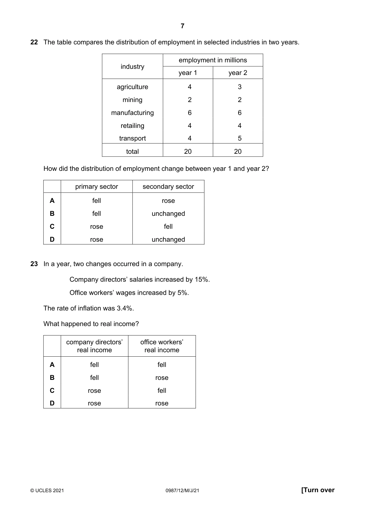 Cambridge IGCSE Economics (9-1) 0987 2021 May/June Paper 1 · Variant 2 question paper, page 7 of 12