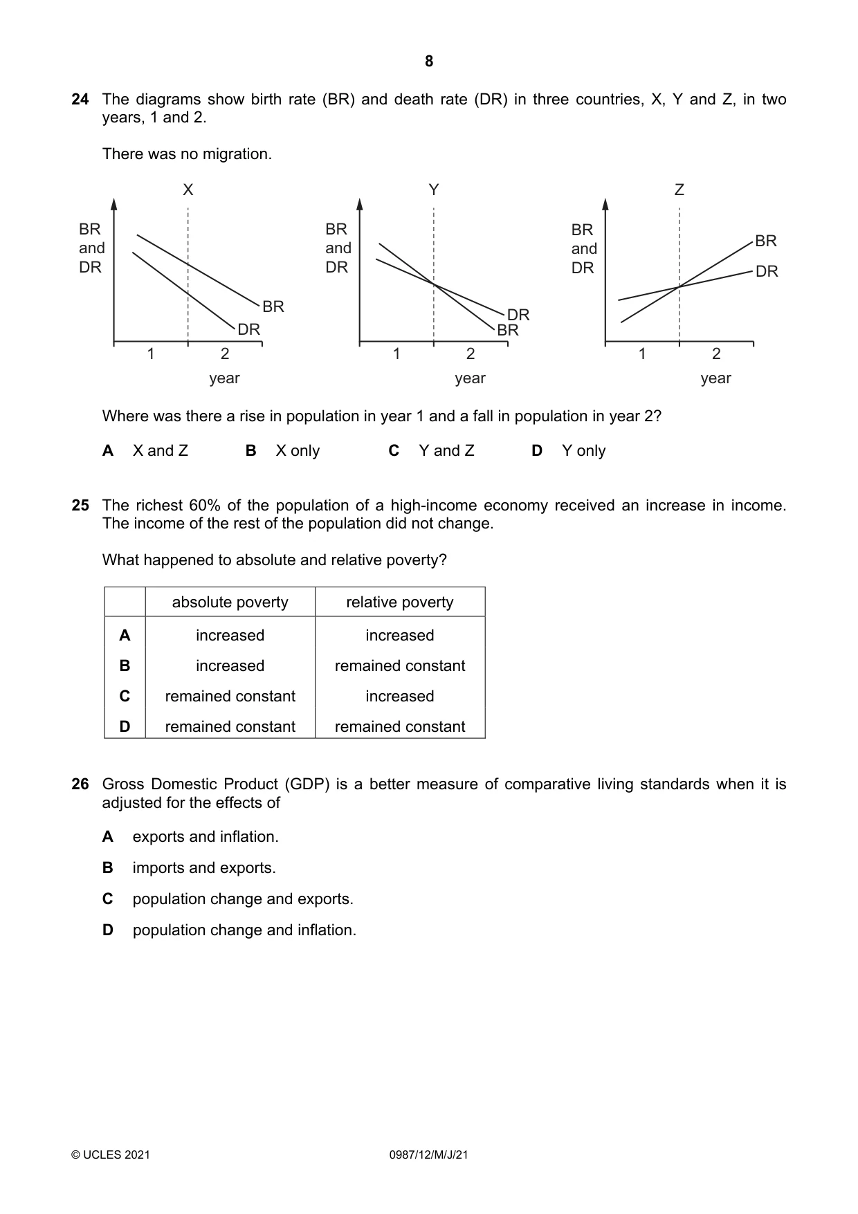 Cambridge IGCSE Economics (9-1) 0987 2021 May/June Paper 1 · Variant 2 question paper, page 8 of 12