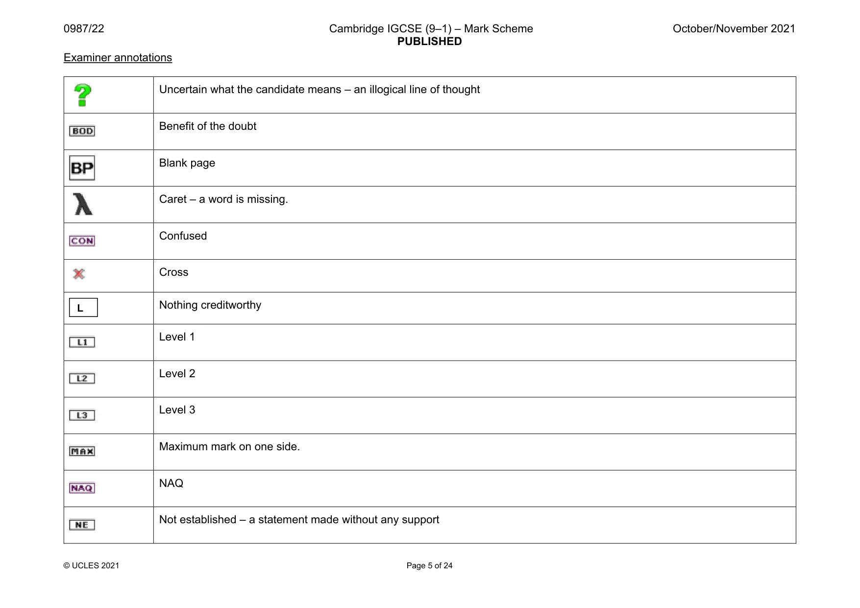 Mark scheme, page 5 of 24