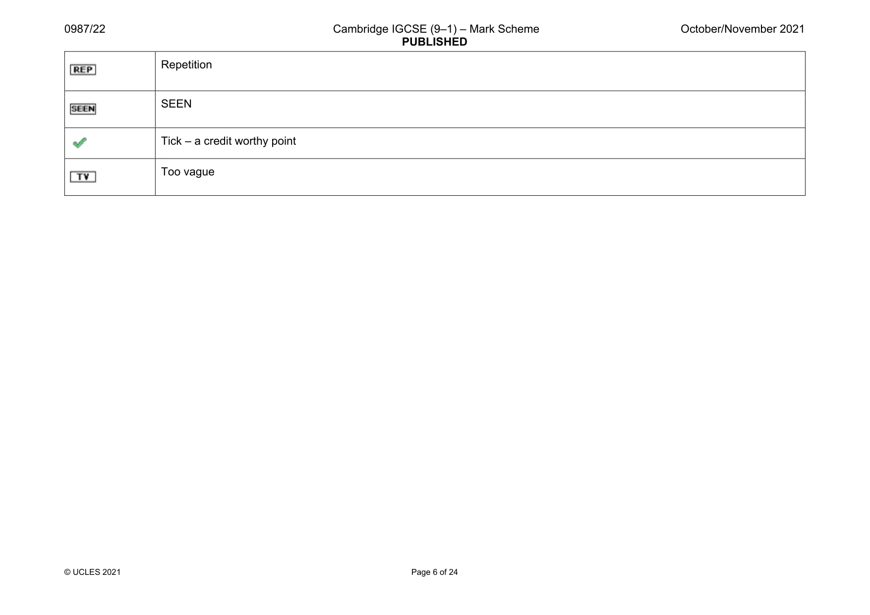 Mark scheme, page 6 of 24