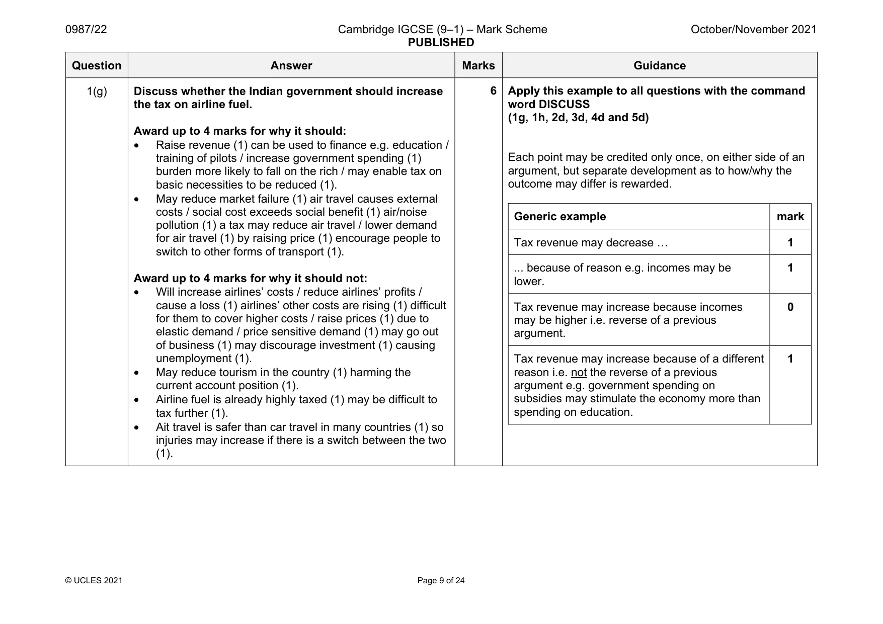 Mark scheme, page 9 of 24